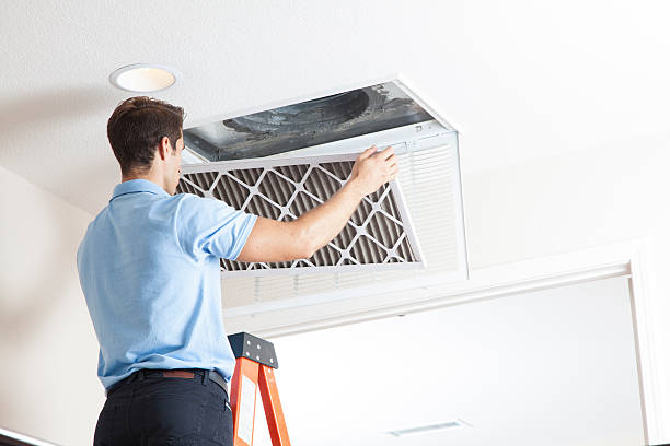Best HVAC Software and Technology in Park River, ND